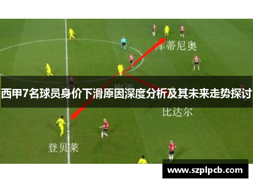 西甲7名球员身价下滑原因深度分析及其未来走势探讨 西甲7名球员身价下滑原因深度分析及其未来走势探讨