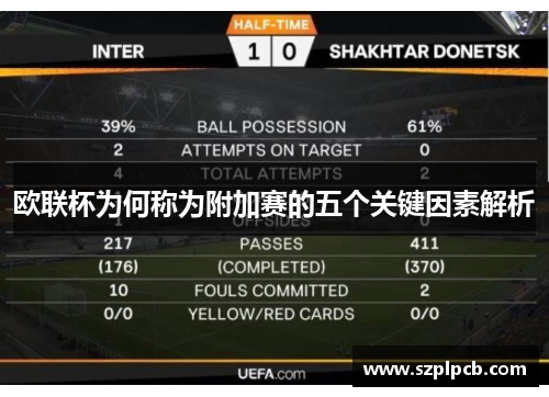 欧联杯为何称为附加赛的五个关键因素解析 欧联杯为何称为附加赛的五个关键因素解析