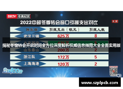 揭秘冬窗转会开启时间全方位深度解析权威信息指南大全全面实用版